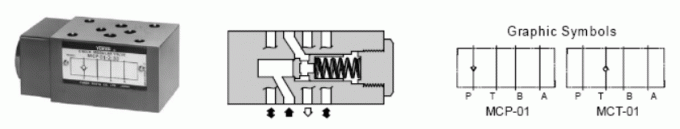 01 Series Hydraulic Modular Valve MCP-01 MCT-01 Modular Control Valve 0