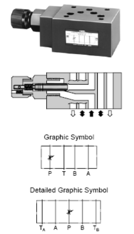 03 Series MSP-03 Hydraulic Modular Valve Throttle Check Modular Valve 0