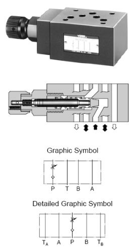 MSCP-03 03 Series Modular Throttle And Check Valve Hydraulic 0