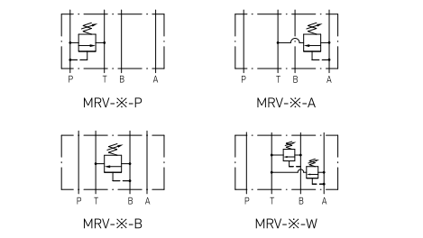 MRV Series Hydraulic Modular Relief Valve MRV-02 MRV-03 0
