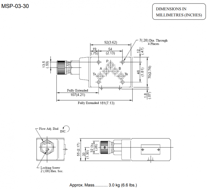 03 Series MSP-03 Hydraulic Modular Valve Throttle Check Modular Valve 3