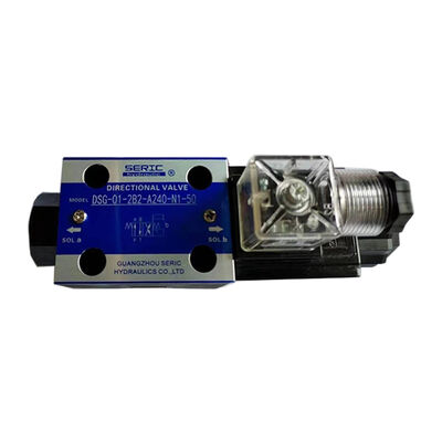 DSG-01 Series Hydraulic Solenoid Valves / Solenoid Operated Directional Valves 4